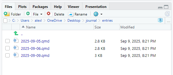 Entries Stored by Date of Creation.