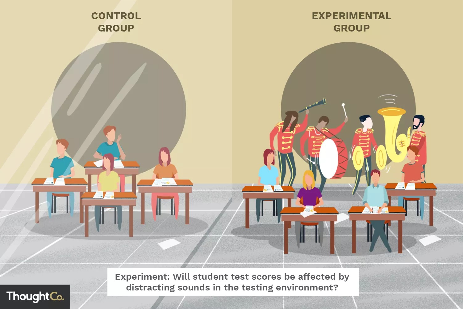 Control vs. Experimental Group